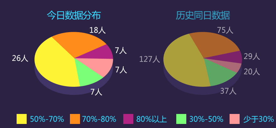 两者都保留在站内即可形成完整阅读路径
