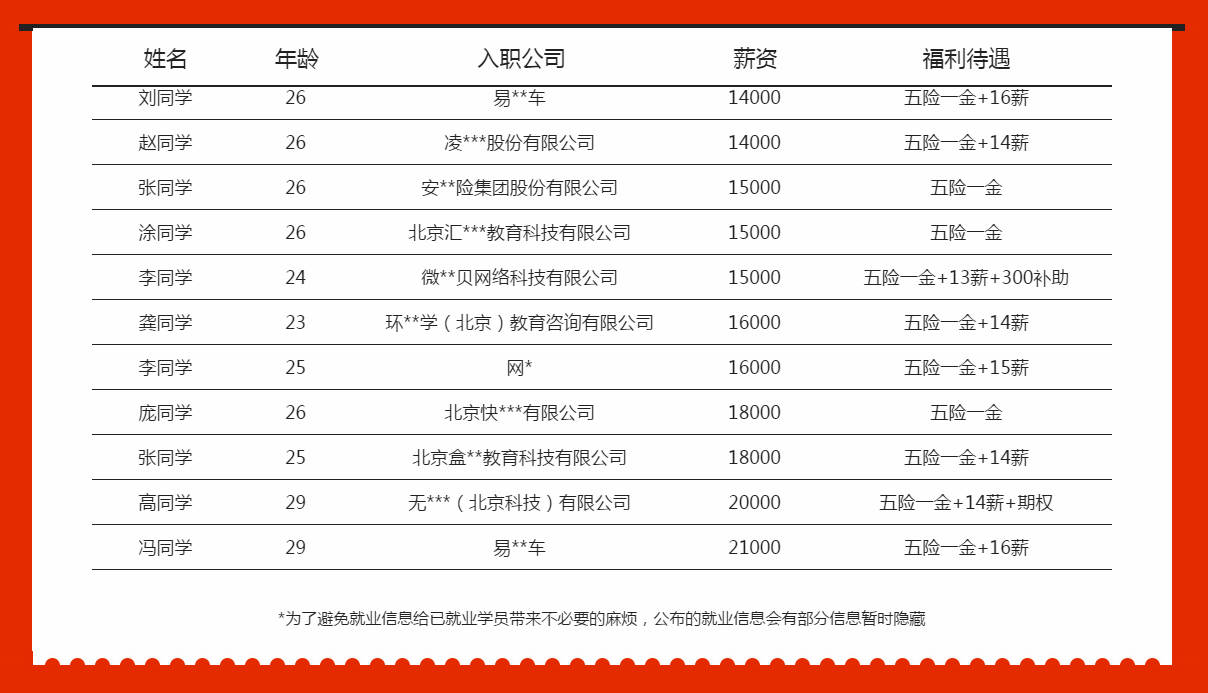扫码关注镀金池微信号手机订课，优惠多多